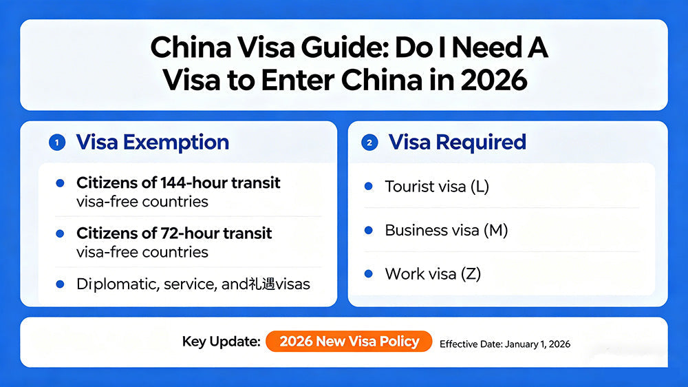 China Visa Guide: Do I Need A Visa to Enter China in 2026