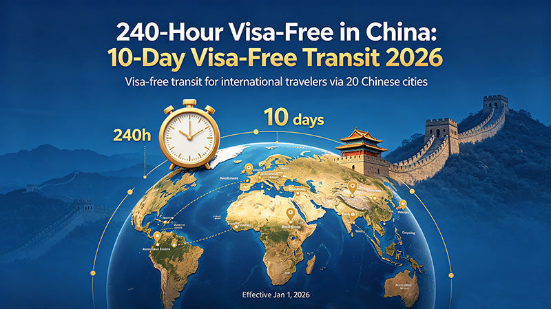 240-Hour Visa-Free in China: 10-Day Visa-Free Transit 2026
