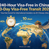 240-Hour Visa-Free in China: 10-Day Visa-Free Transit 2026