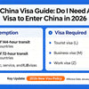 China Visa Guide: Do I Need A Visa to Enter China in 2026