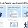 China Visa on Arrival: How to Apply for a Landing Visa in China
