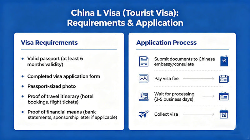 China L Visa (Tourist Visa): Requirements & Application
